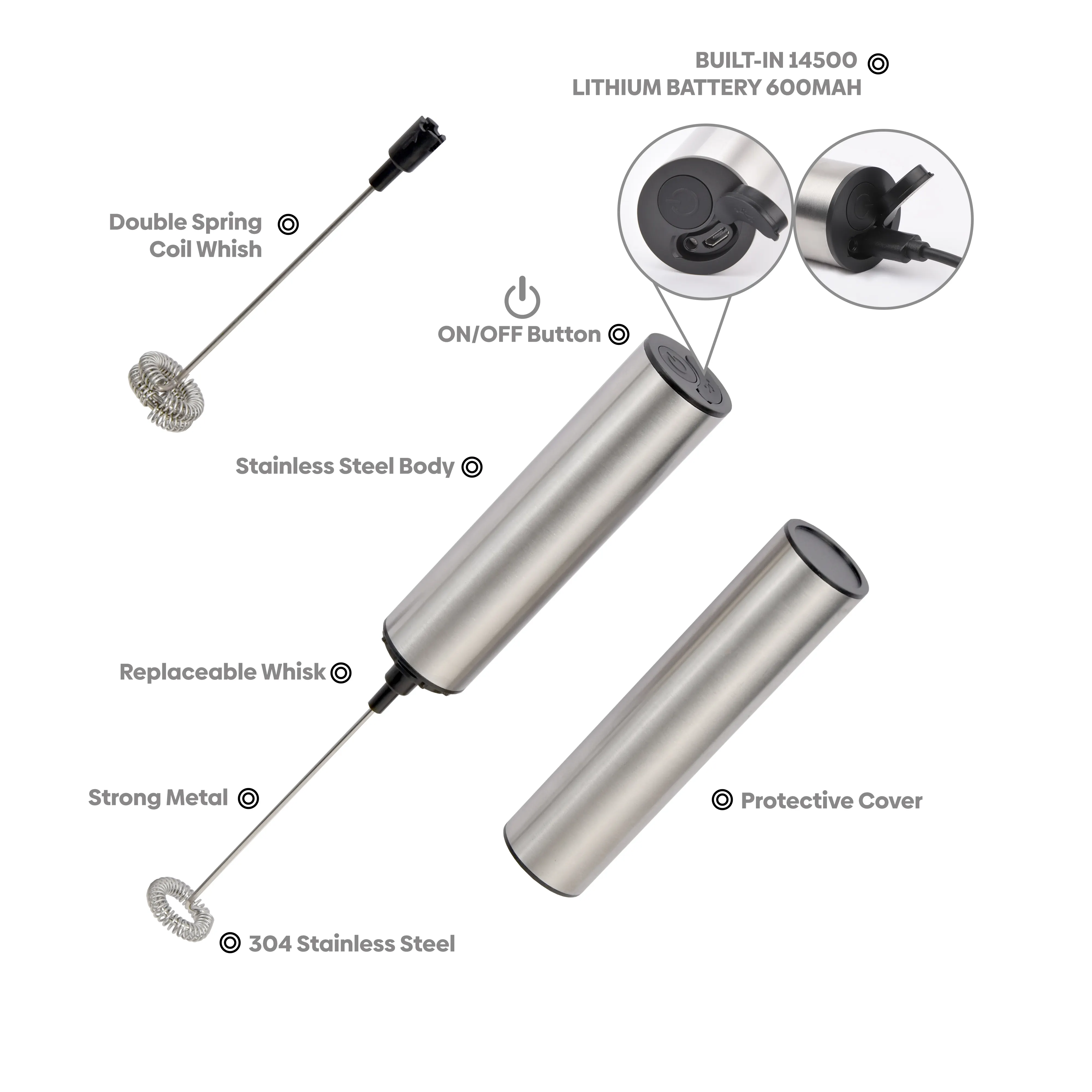 RL Royal Coffee Tool Factory 7