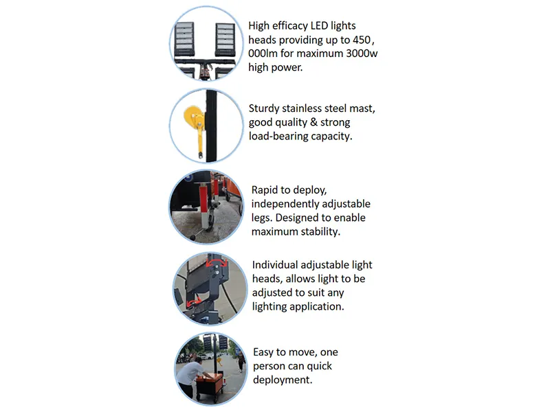 Factory Directlight Towers 3