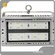 Heat Resistant Led Wholesale 1