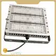 Good Selling Marine Led Flood Light Manufacturer 1