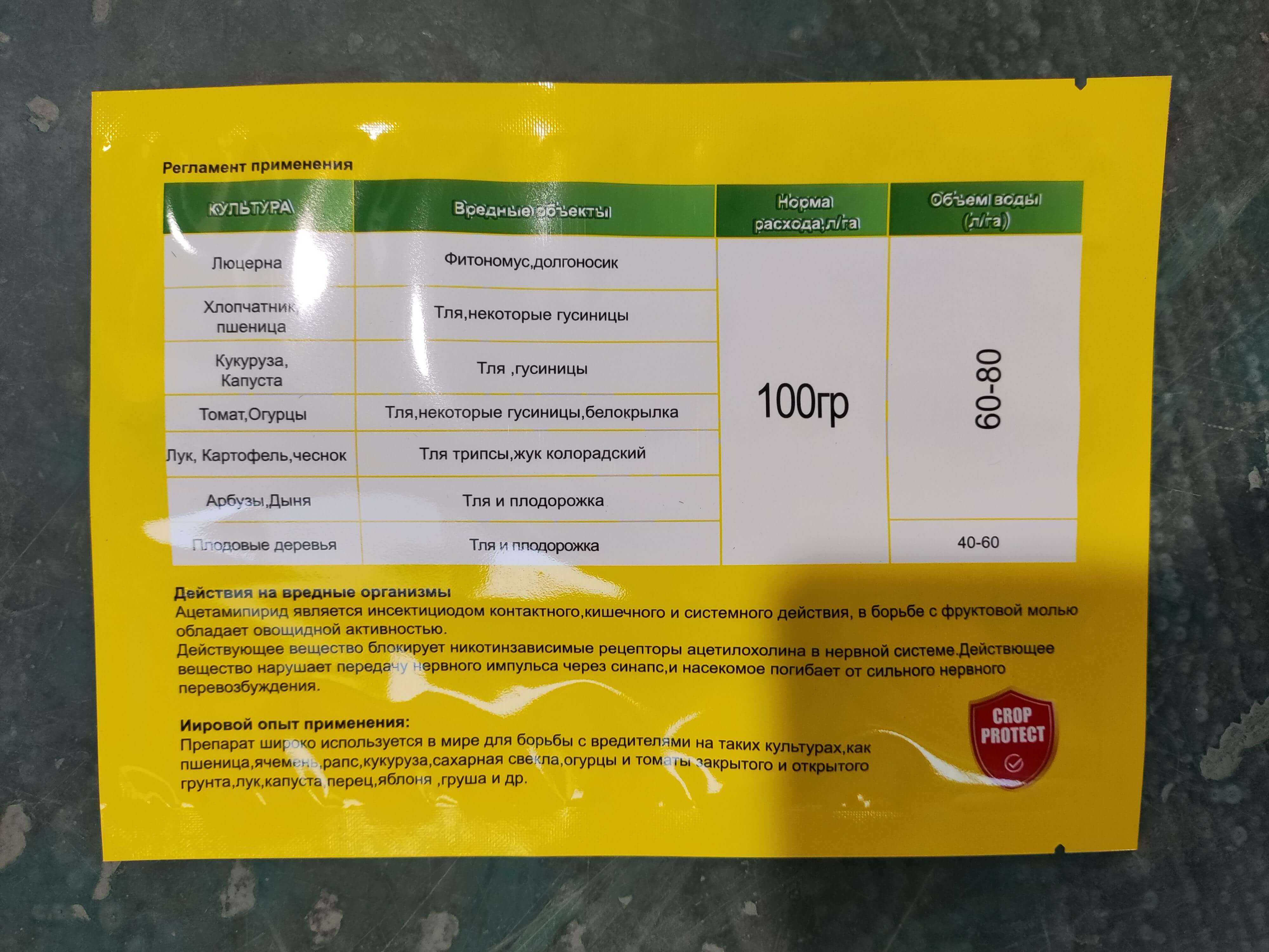 Acetamipride 20% SP 14