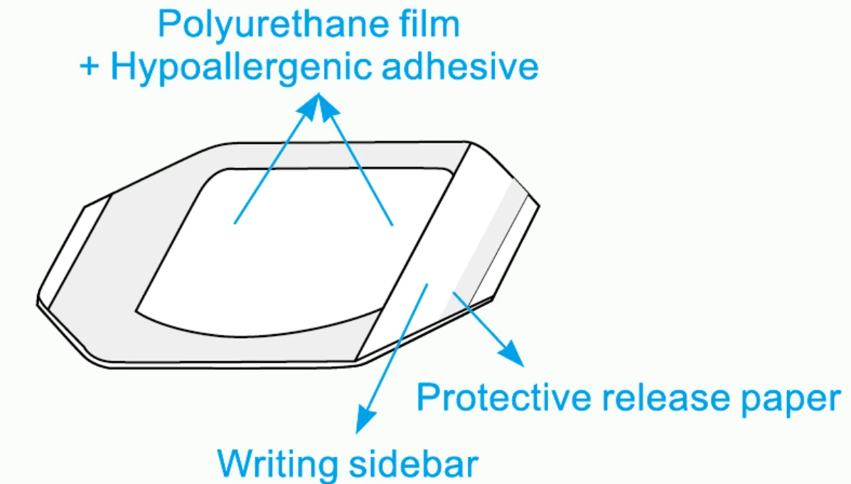 Waterproof Self-adhesive PU Film Dressing IV Catheter Fixing Dressing 6*7cm 11