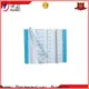 professional medical wound dressing manufacturers for patients 1