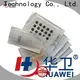 Huawei popular acne patch manufacturer for women 1