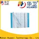 best surgical wound dressing suppliers for surgery 1