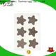 Huawei herbal patches supply for treatment1 1