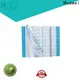 Huawei professional wound care dressings company for surgery 1