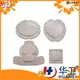 Huawei advanced wound care products supplier for healing 1