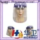 Personal Protective equipment4 1