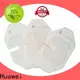 Huawei surgical wound care manufacturers for wounds 1