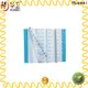 reliable wound dressings company for surgery 1