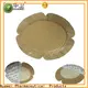 medical advanced wound care wholesale for wounds 1