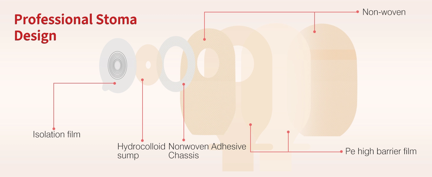 One - Piece Ostomy Pouch - Superior Quality for Your Comfort 9