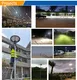 CHZ efficient led street light fixture manufacturer for promotion 5