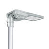 CHZ Lighting cob led street light supplier for residential areas for road 4