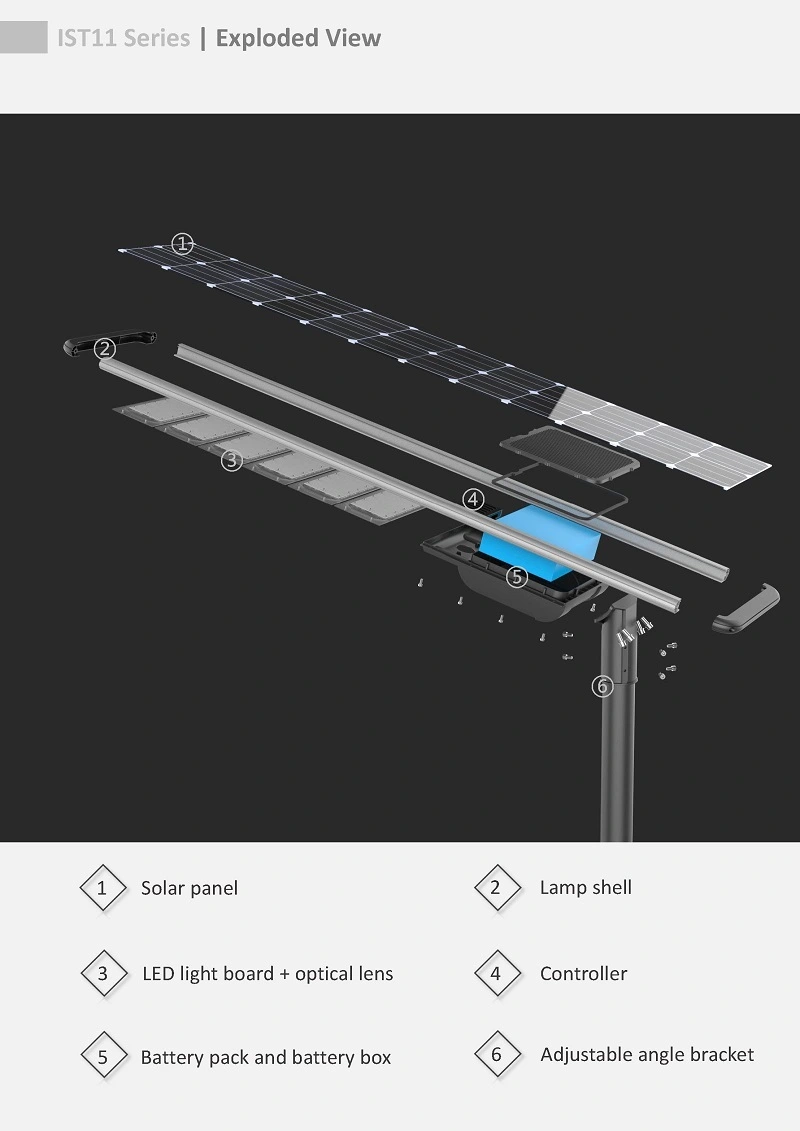 CHZ Lighting china solar street light supply for promotion 4