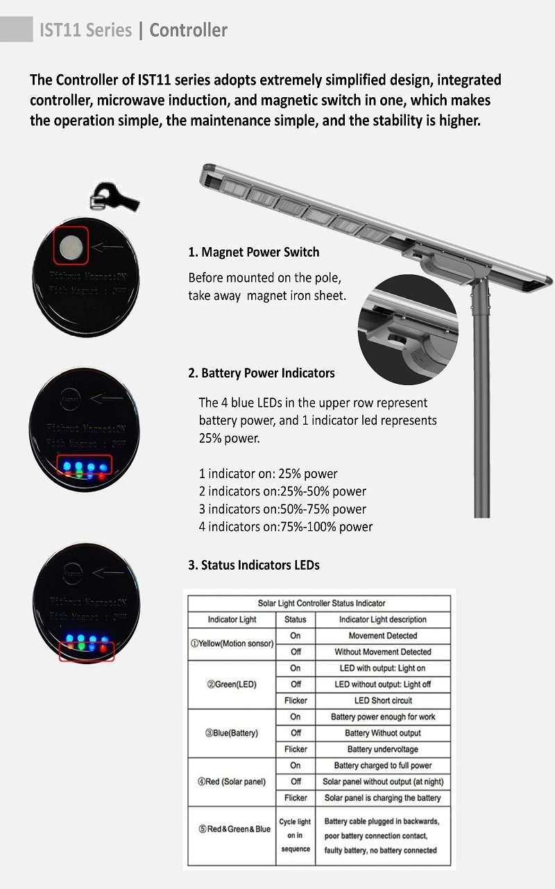 CHZ Lighting china solar street light supply for promotion 10