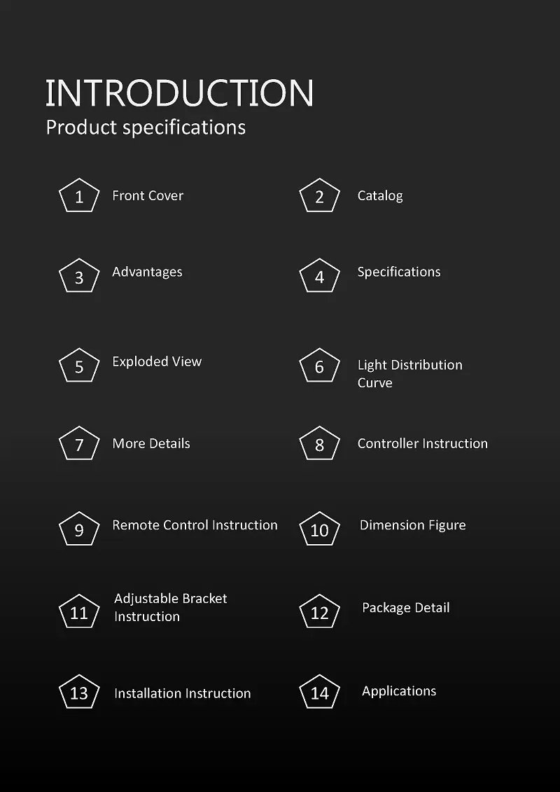 CHZ Lighting Custom solar powered street lights residential factory price bulk production 3