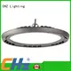 CHZ industry light company for sale 1