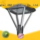 top outdoor garden lighting factory direct supply for residential areas 1