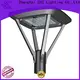 latest outdoor yard light supplier for bicycle lanes 1