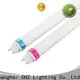 CHZ t6 led tube manufacturer for factories 1