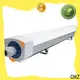 cost-effective high bay wholesale for large supermarkets 1