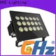 promotional best led flood light best manufacturer for gymnasium 1