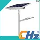 CHZ cheap solar powered street lamp supplier for streets 1