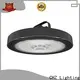 CHZ worldwide industry light manufacturer for shipyards 1