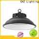 CHZ high bay luminaire inquire now for highway toll stations 1