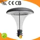 CHZ efficient led landscape lighting kits supplier for gardens 1