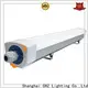 CHZ best cheap high bay lights best manufacturer for gas stations 1