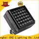 CHZ high power led flood light supply for lighting project 1