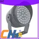 CHZ best price floodlights wholesale for sale 1