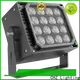 outdoor led flood lights 1