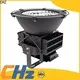 CHZ cricket stadium lights name manufacturer on sale 1