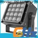 CHZ flood light fixtures with good price for indoor and outdoor lighting1 1