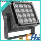 CHZ led flood light price suppliers for lighting project4 1