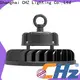 high-quality led bay lights best supplier for highway toll stations 1