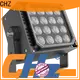 CHZ high quality outdoor led flood lights supplier for lighting project1 1