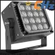 CHZ motion sensor flood lights best supplier for building facade and public corridor5 1