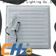 CHZ stable led panel lamp wholesale for museums 1