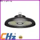 Buy led tri-proof light solution provider for promotion 1