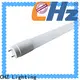 CHZ Lighting Buy tube light vendor for factories 1