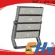 CHZ Lighting led port light factory used in outdoor parking lots 1