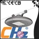 CHZ Lighting CHZ Lighting led street lighting luminairs vendor for street 1