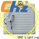 Custom office led panel light supply for office 1