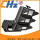 CHZ Lighting led sport light supplier 1