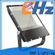 CHZ Lighting Best best outdoor flood lights manufacturer for lighting project 1
